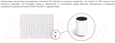 Беспроводной контроллер отопительный Salus TRV10RFM