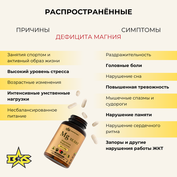 Минерал Binasport Хелат Магния 100мг