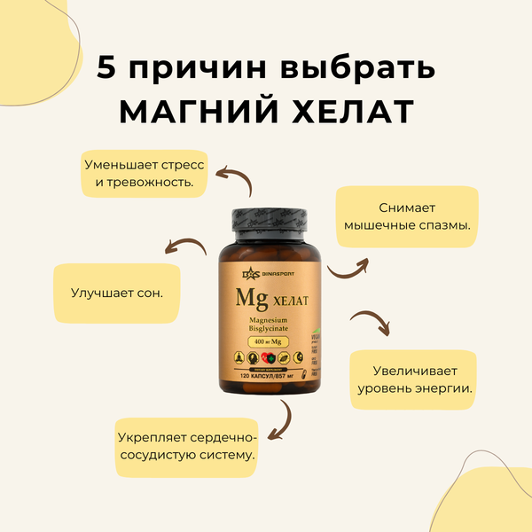 Минерал Binasport Хелат Магния 100мг