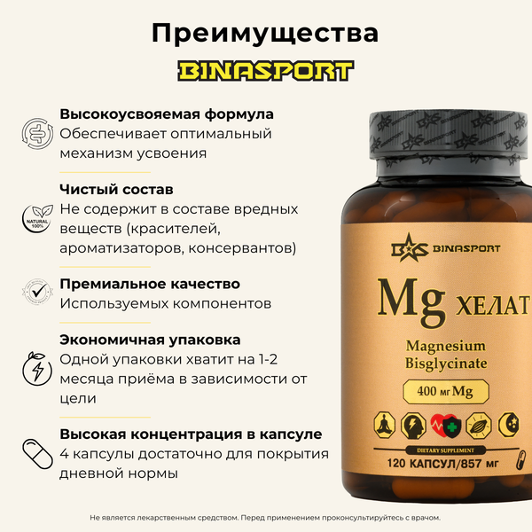 Минерал Binasport Хелат Магния 100мг