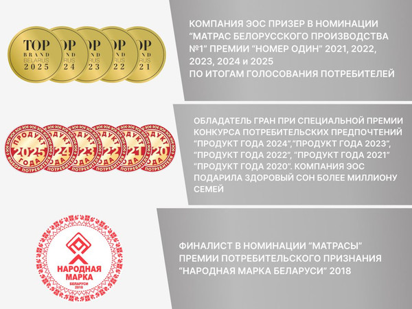 Наматрасник ортопедический EOS Топп 15 90x200