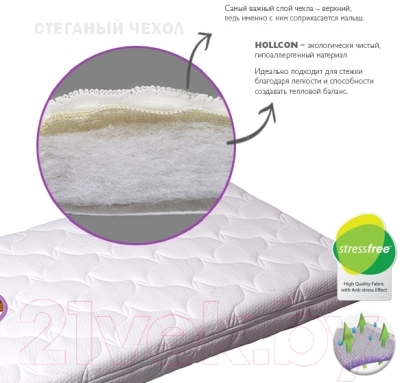 Матрас в кроватку Plitex Комфорт-элит ЭЛ-119-02