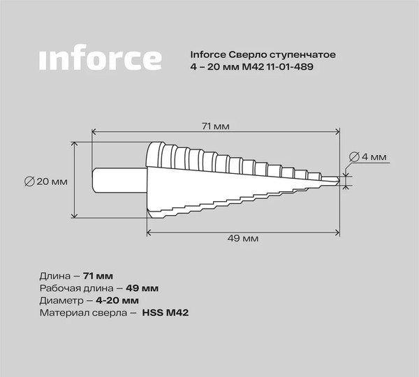 Сверло Inforce 11-01-489