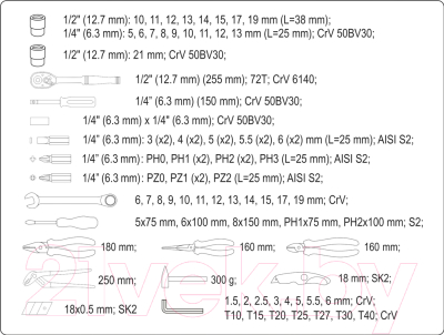 Универсальный набор инструментов Yato YT-38951