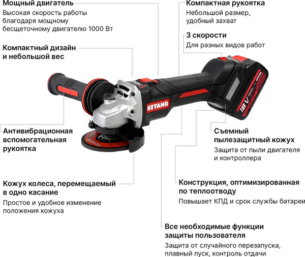 Угловая шлифовальная машина KEYANG DG20BLH-125SV (Set)