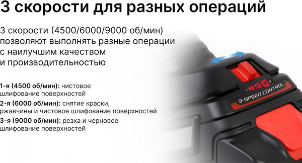 Угловая шлифовальная машина KEYANG DG20BLH-125SV (Set)