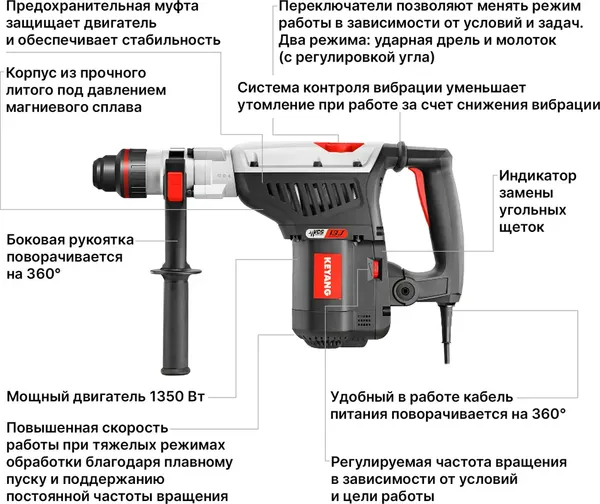 Перфоратор KEYANG HD42-7DM