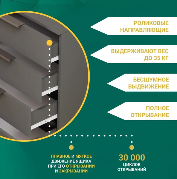 Комод Mio Tesoro КМ 23