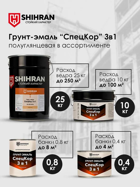 Грунт-эмаль SHIHRAN 3 в 1 полуглянец