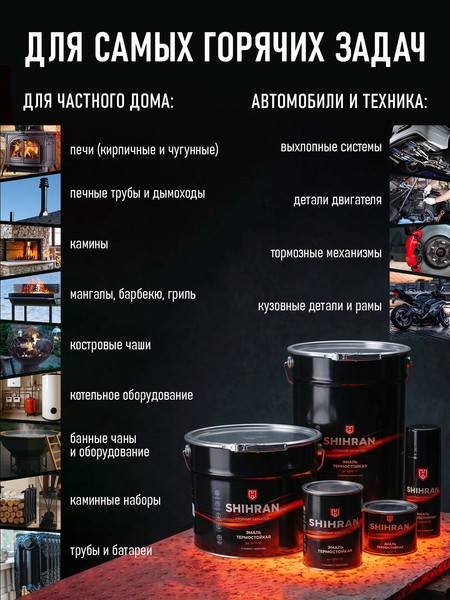 Эмаль SHIHRAN Термостойкая до 750C