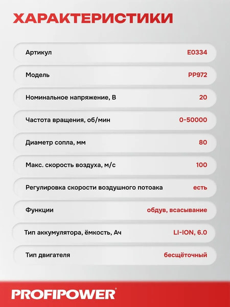 Воздуходувка аккумуляторная Profipower Ураган Plus P972 / E0334
