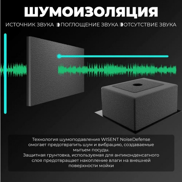 Мойка кухонная Wisent WS-36550-L-114