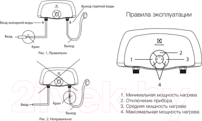 Электрический проточный водонагреватель Electrolux Smartfix 2.0 TS (3.5 кВт)