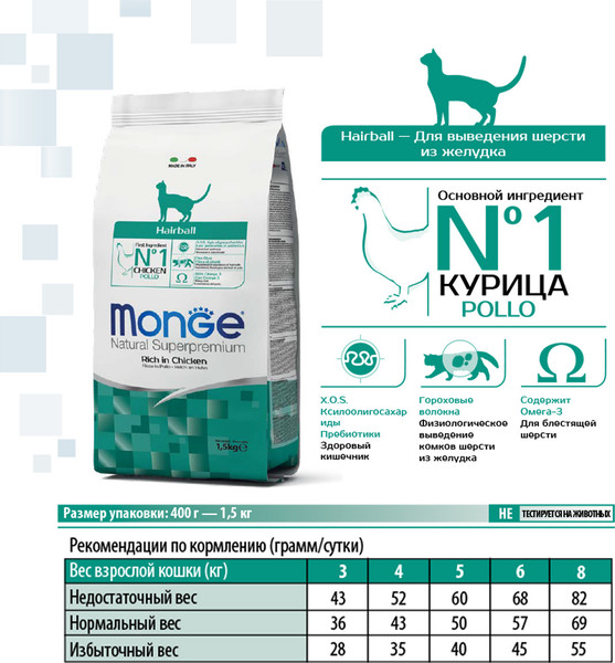Сухой корм для кошек Monge Cat Daily Line Hairball