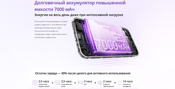 Смартфон Realme C100i 4Gb/128Gb