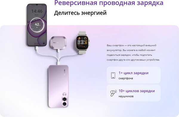Смартфон Realme C100i 4Gb/128Gb
