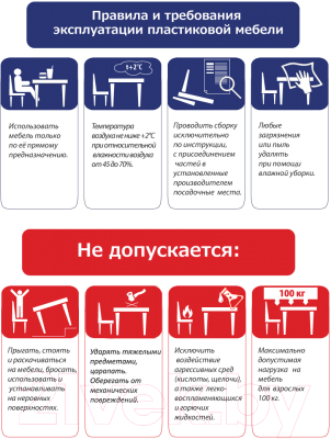 Стол пластиковый Стандарт Пластик Групп Круглый 90 (темно-зеленый)