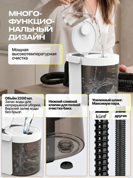 Пароочиститель Kunf TC-SC-003 W New / 439123