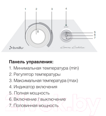 Конвектор Ballu BEC/EVM-1000