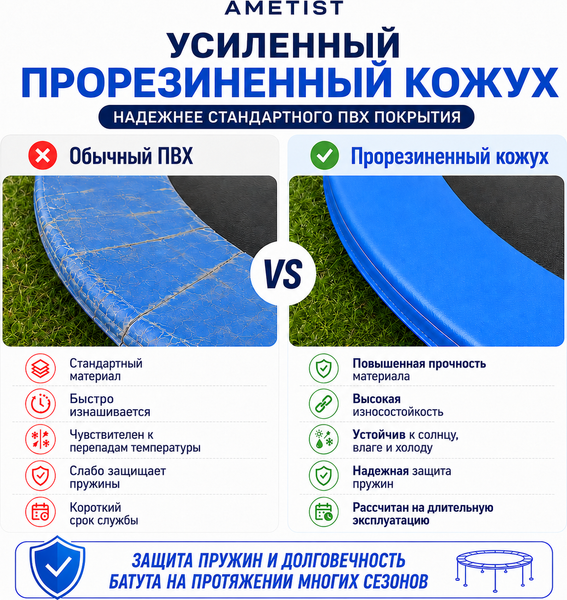 Кожух для батута AMETIST PRO D16FT