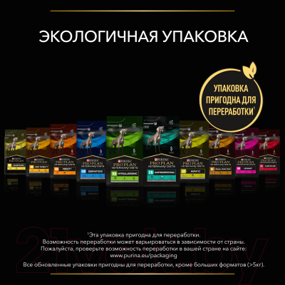 Сухой корм для собак Pro Plan Veterinary Diets EN