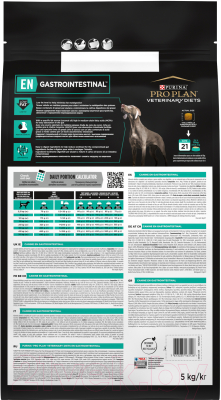 Сухой корм для собак Pro Plan Veterinary Diets EN