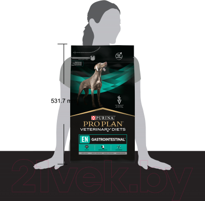 Сухой корм для собак Pro Plan Veterinary Diets EN