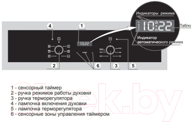 Электрический духовой шкаф GEFEST ДА 622-02 А