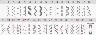 Швейная машина Necchi 2334A