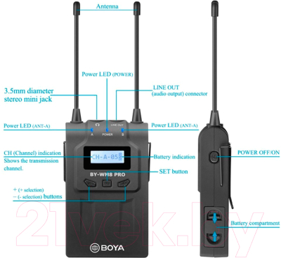 Радиосистема микрофонная BOYA BY-WM8 Pro-K1