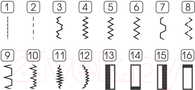 Мини швейная машинка VLK Napoli 2600
