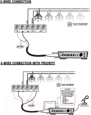 Регулятор громкости Apart E-VOL40
