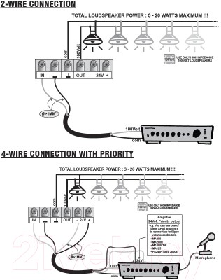 Регулятор громкости Apart E-VOL20