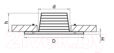 Точечный светильник Lightstar Leddy 212175