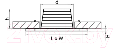 Точечный светильник Lightstar Leddy 212181
