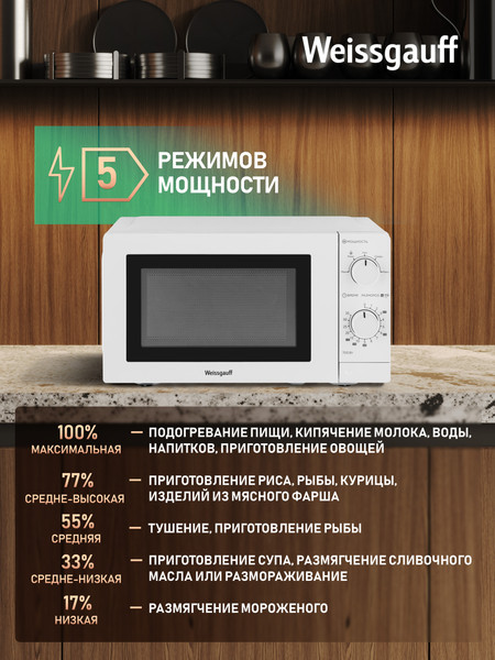 Микроволновая печь Weissgauff MWO-220 MW
