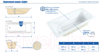 Ванна акриловая МетаКам Light 150x70