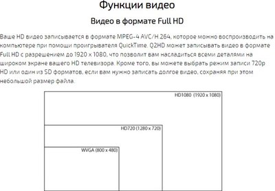 Цифровой диктофон ZOOM Q2HD