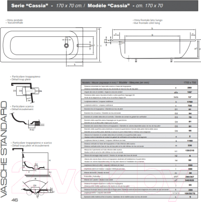 Ванна стальная Smavit Cassia Titanium 170x70