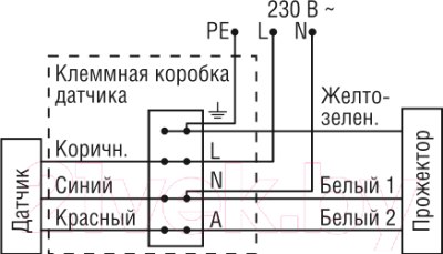 Датчик движения IEK LDD13-017-1100-001