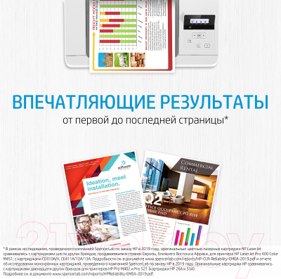 МФУ HP Laser 137fnw Printer