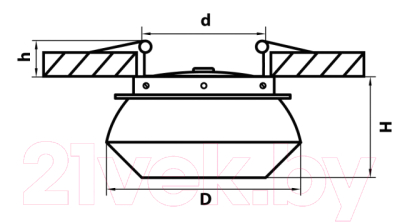 Точечный светильник Lightstar Orbe 51209