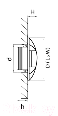 Точечный светильник Lightstar Lumina 212263