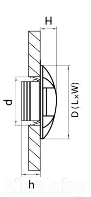 Точечный светильник Lightstar Lumina 212274