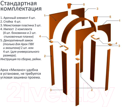 Арка межкомнатная Лесма Милано 70-130х19х180