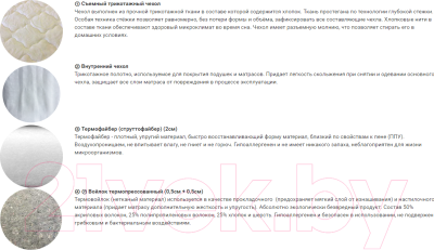 Матрас Фабрика сна Топ-8 140x195