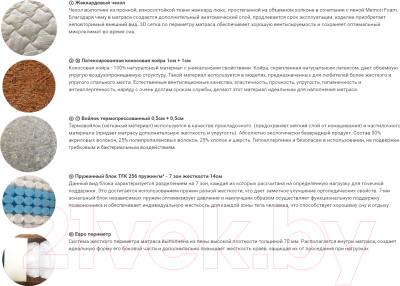 Матрас Фабрика сна Топ-2 100x200