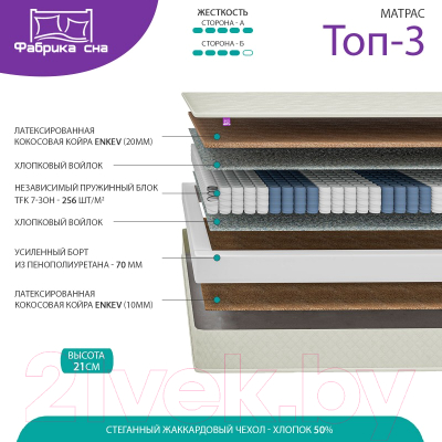 Матрас Фабрика сна Топ-3 70x180