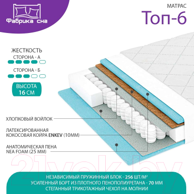 Матрас Фабрика сна Топ-6 70x180