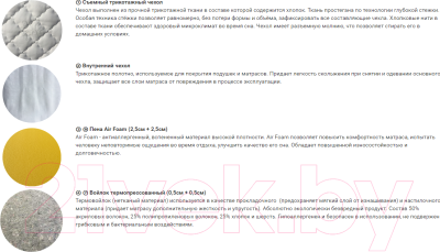 Матрас Фабрика сна Sweet S-1 140x190